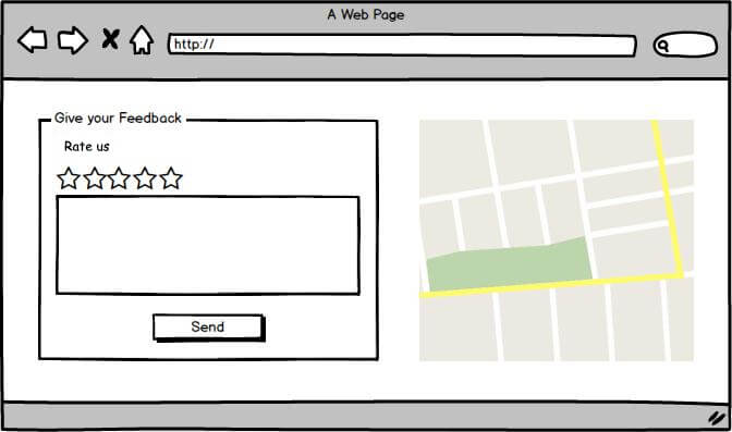 Wireframe dans la spécification de développement logiciel / Blog de Redwerk
