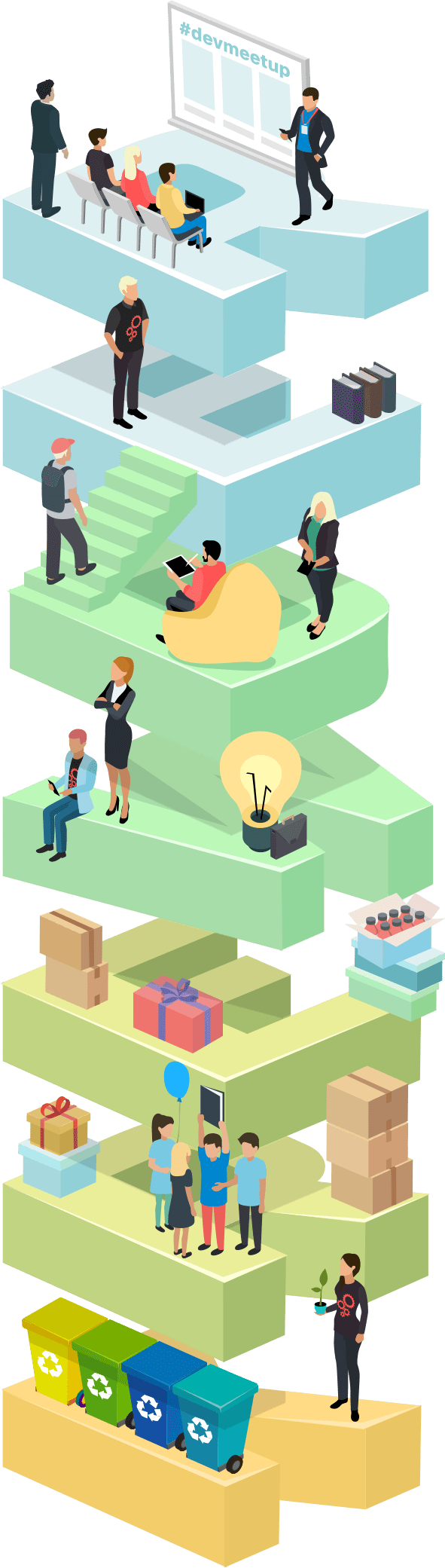Équipe de développement logiciel dédiée de Redwerk : notre vie