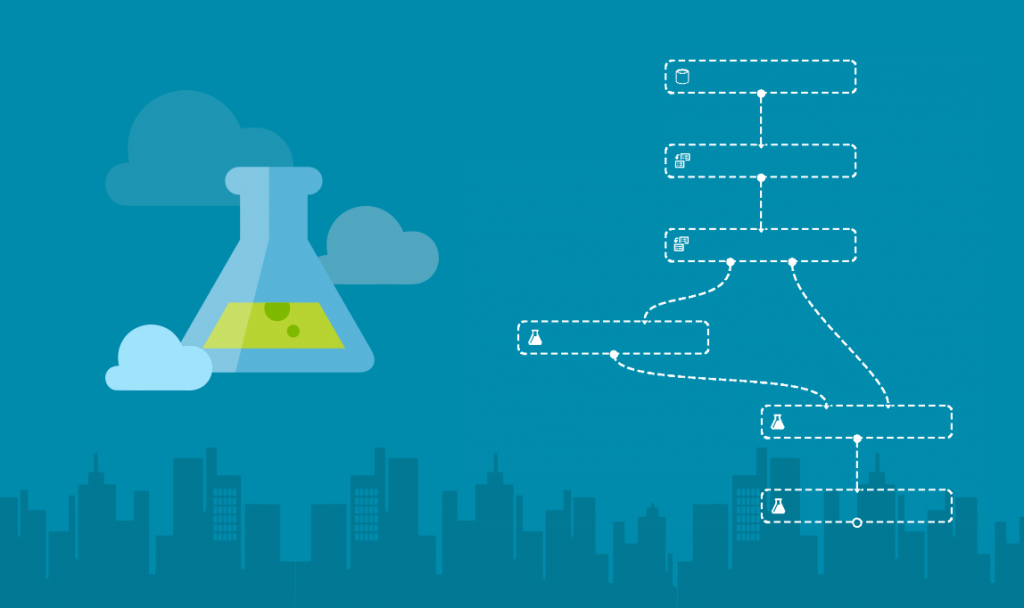 Premiers pas en apprentissage automatique avec Microsoft Azure. Partie 1