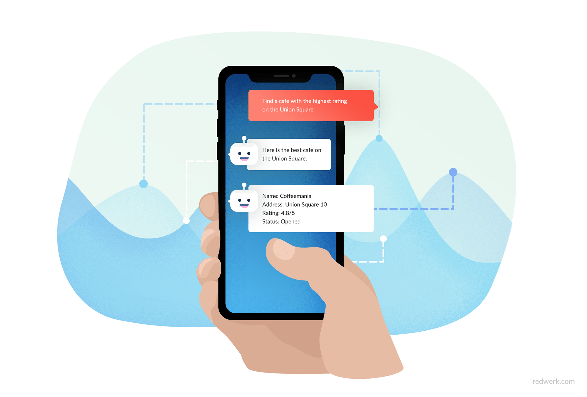 Développement de logiciels de chatbots en ligne