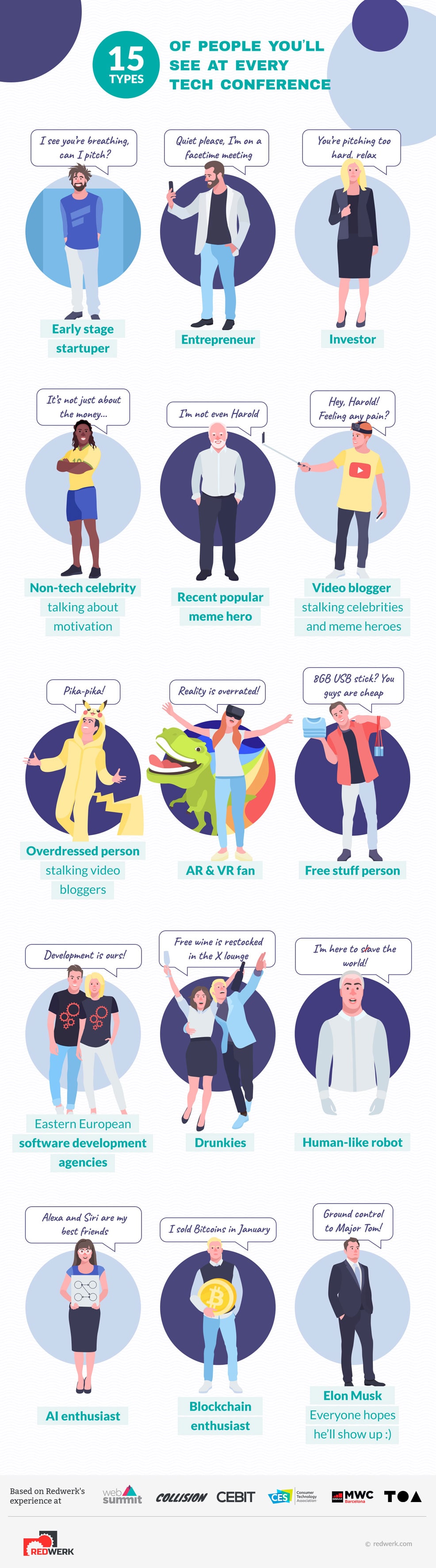 15 types de personnes que vous verrez à chaque conférence technologique 15 types de personnes que vous verrez à chaque conférence technologique par Redwerk