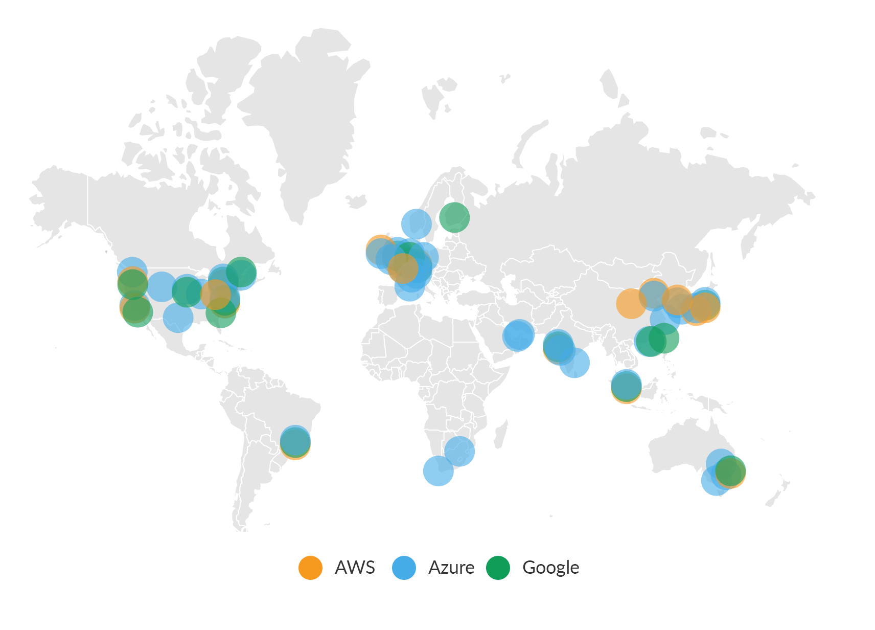 Google Cloud Platform, Amazon Web Services, Microsoft Azure - géographie de la disponibilité
