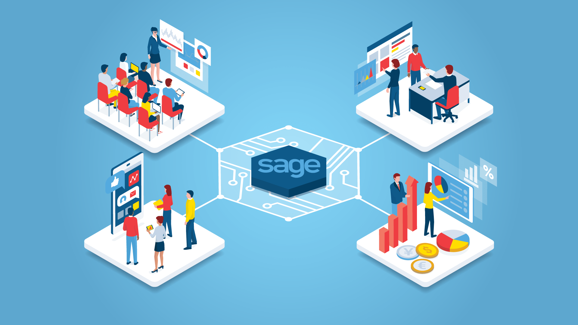 Votre guide du SDK Sage