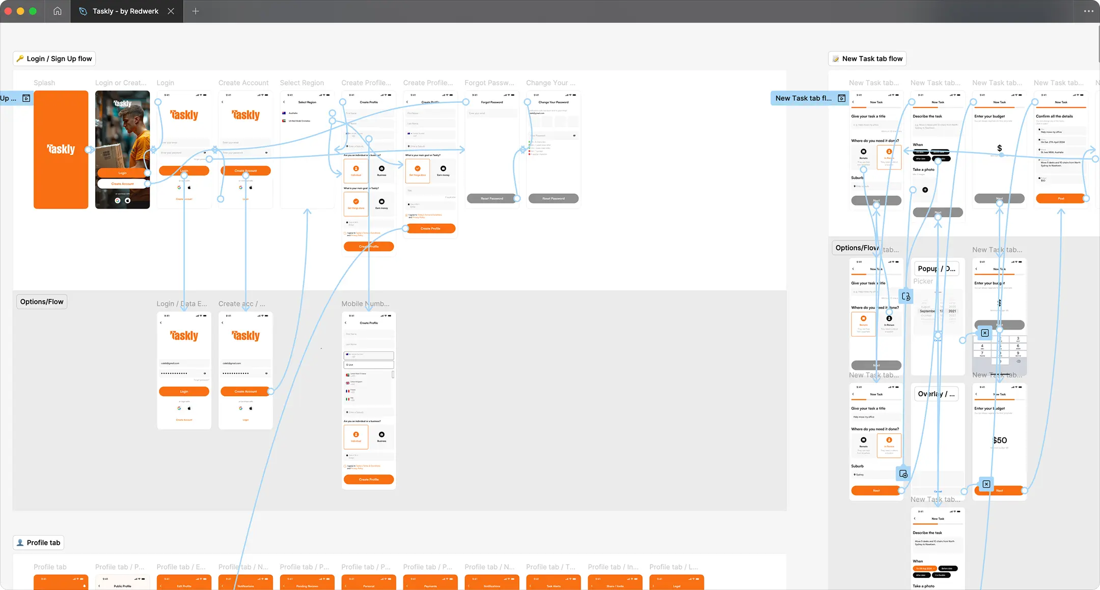 Prototype UX/UI