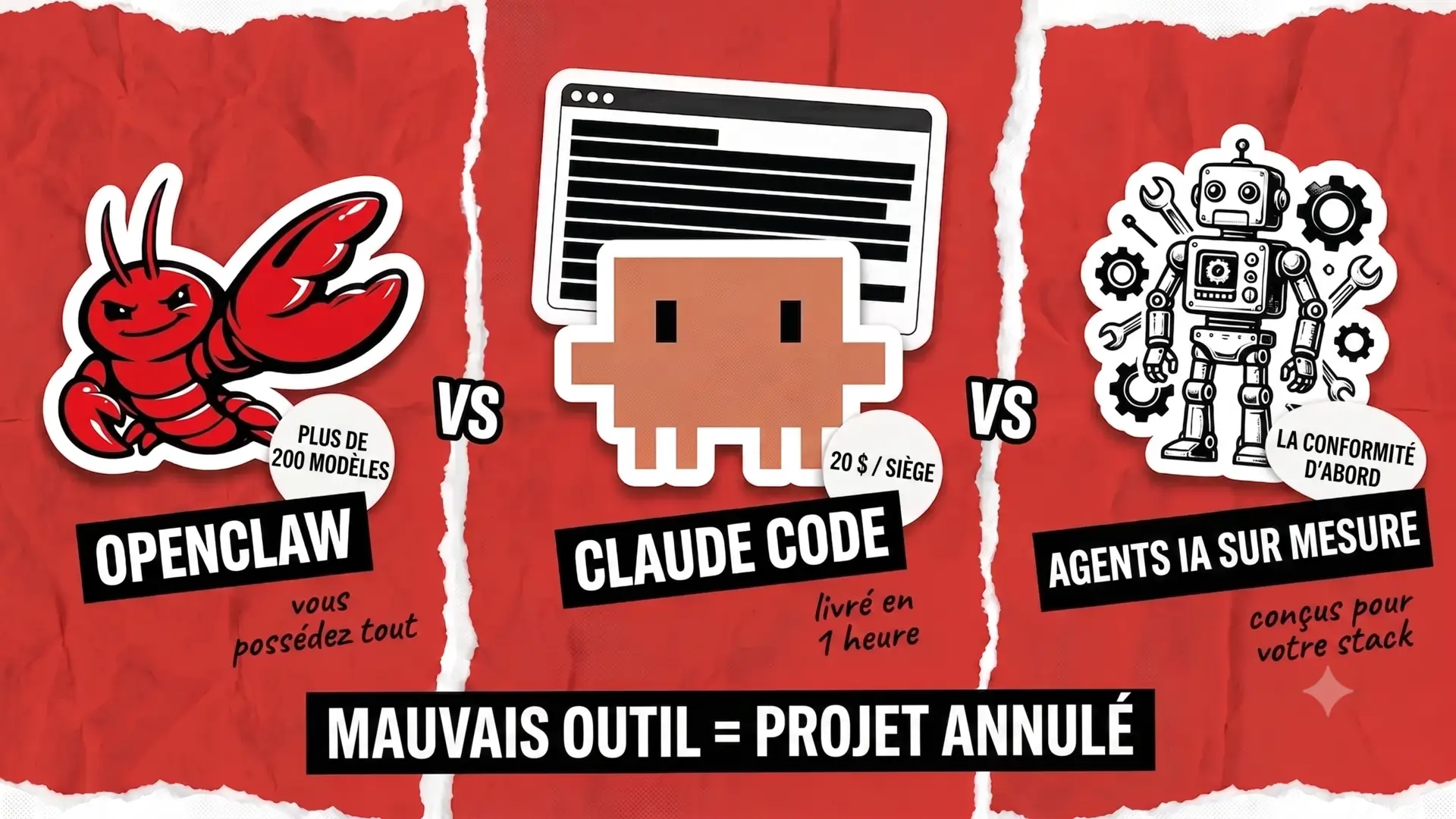 OpenClaw vs Claude Code vs Agents IA personnalisés : comment choisir le bon pour votre équipe