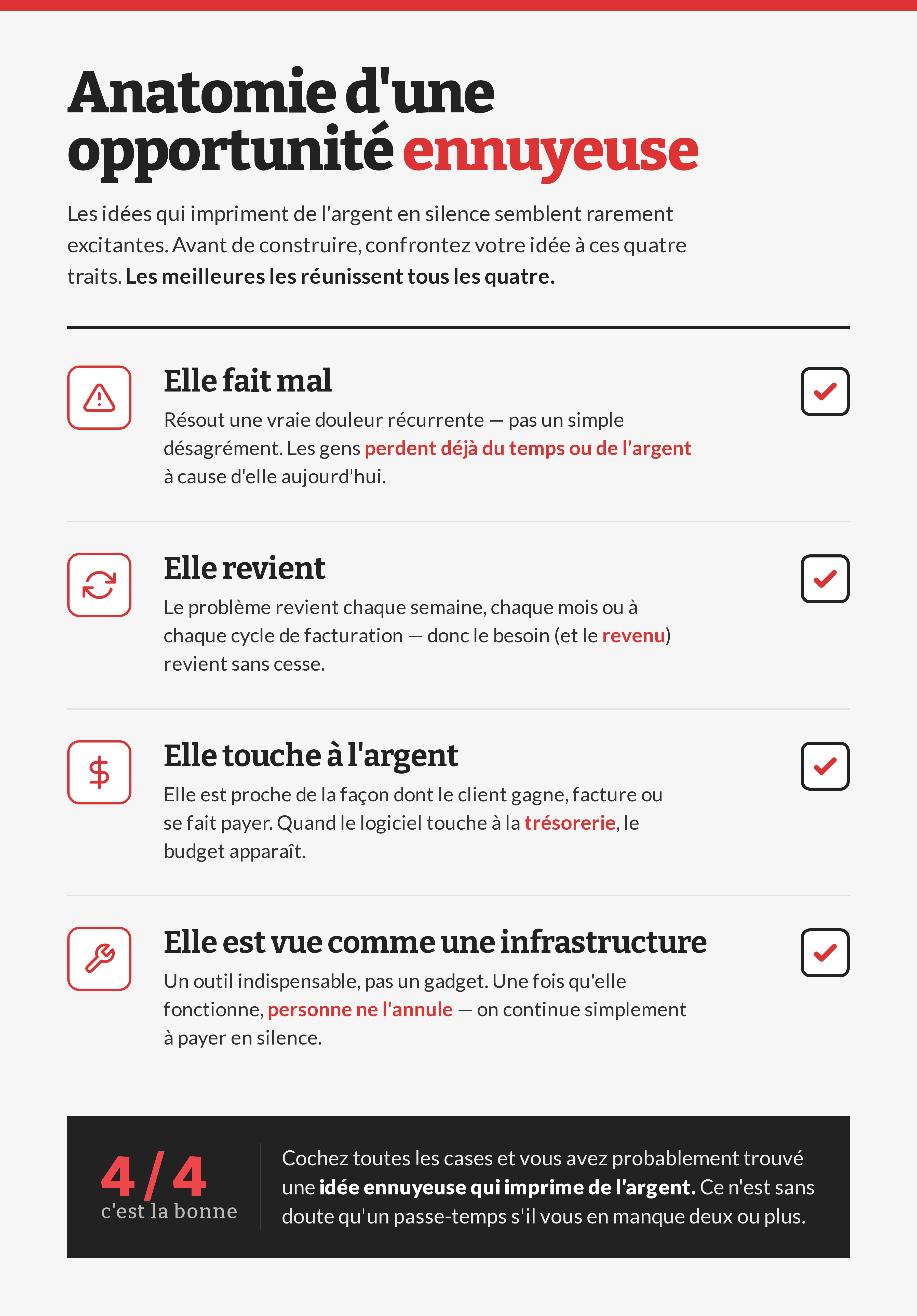 Des idées de micro SaaS ennuyeuses qui rapportent de l’argent : 12 niches peu glamour que les fondateurs solo remportent en 2026
