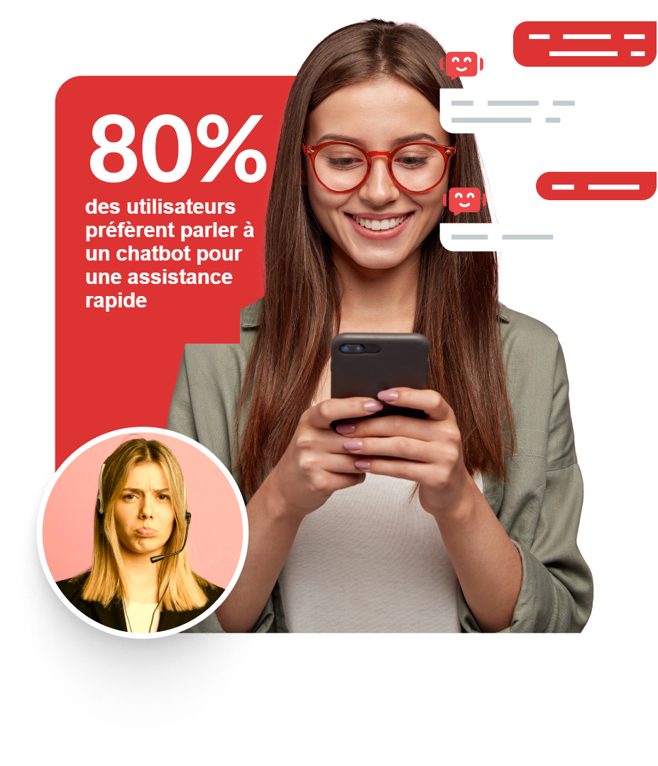 Redwerk Chatbot Redwerk Chatbot