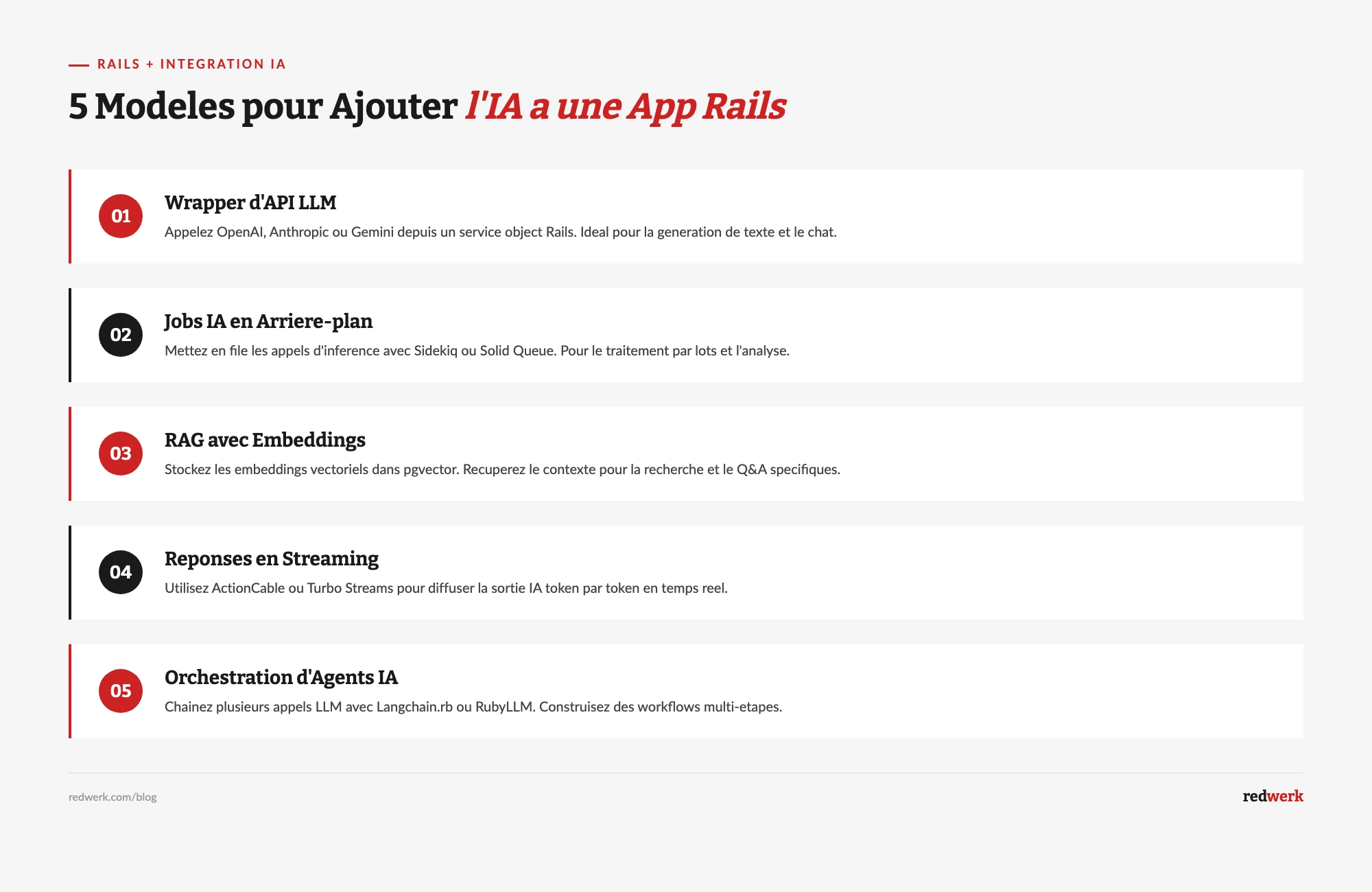 Cinq patrons d'integration pour ajouter l'IA a une app Rails : wrapper d'API LLM, taches d'IA en arriere-plan, RAG avec embeddings, reponses en streaming et orchestration d'agents