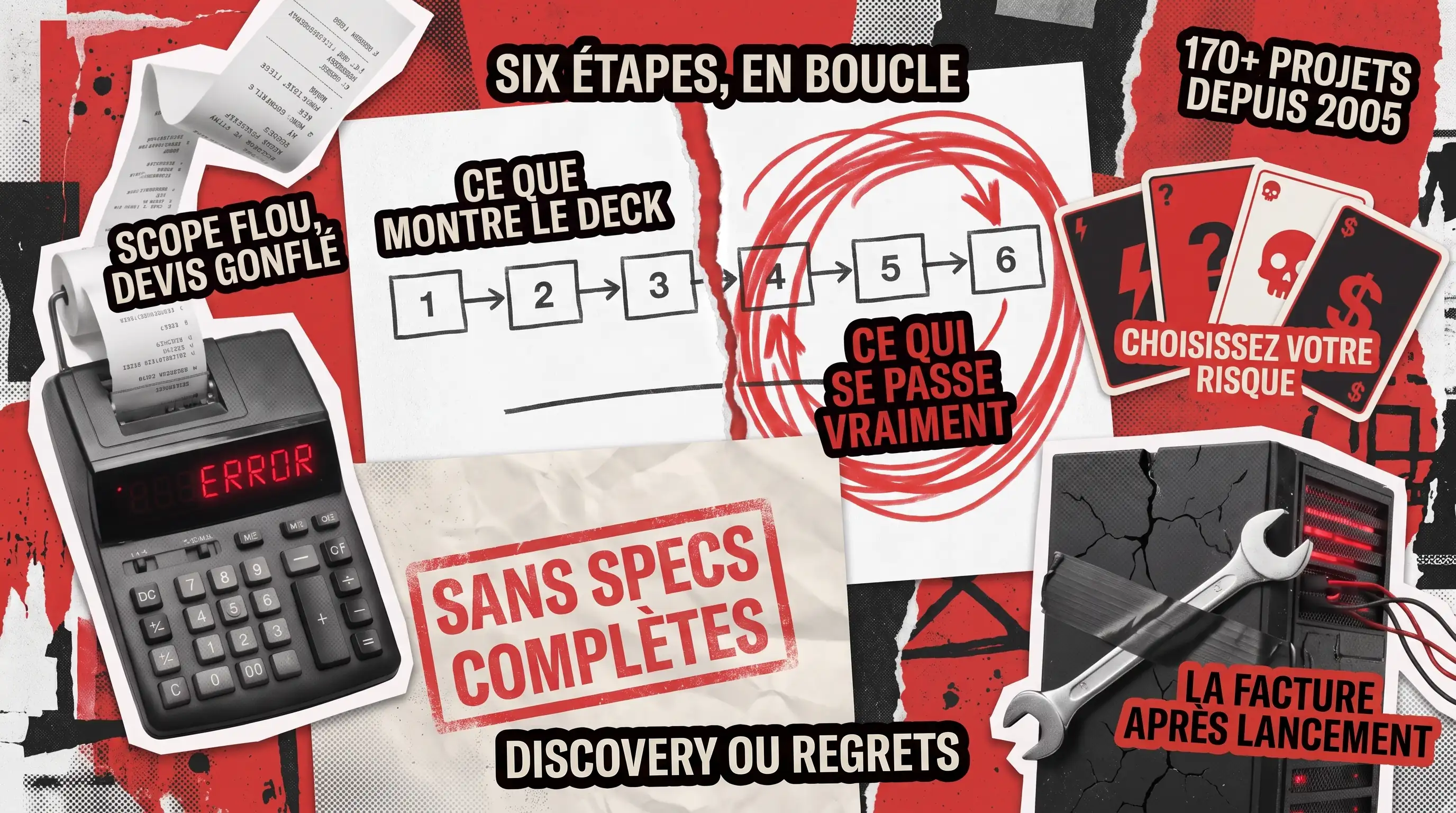 Développement logiciel : processus, coûts et modèles de collaboration